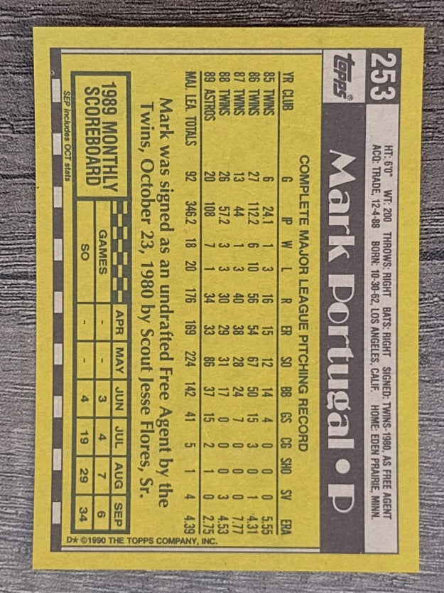 1990 Topps #253 Mark Portugal
