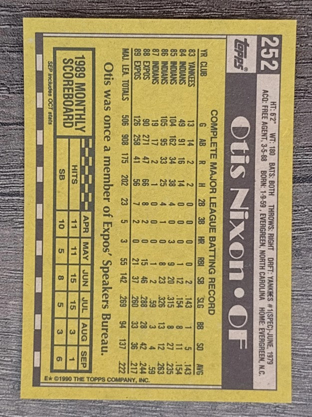 1990 Topps #252 Otis Nixon