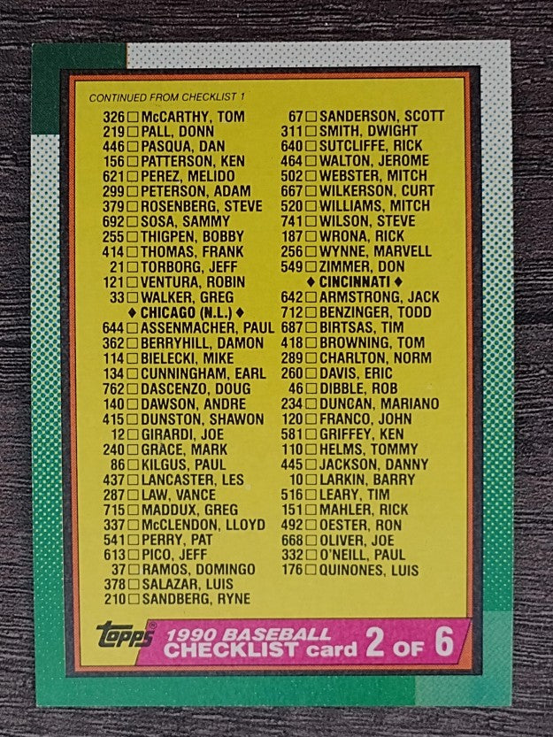 1990 Topps #262 Checklist 2