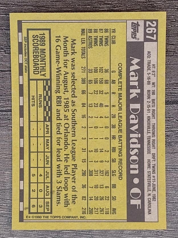 1990 Topps #267 Mark Davidson