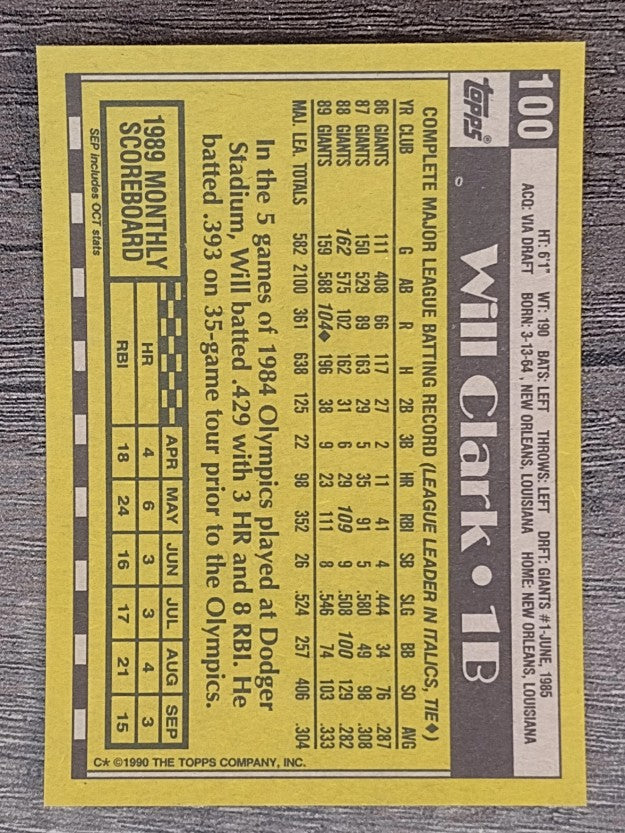 1990 Topps #100 Will Clark