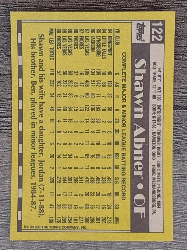 1990 Topps #122 Shawn Abner