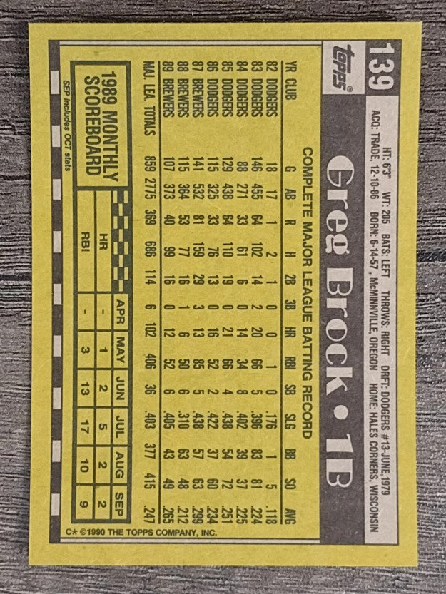 1990 Topps #139 Greg Brock