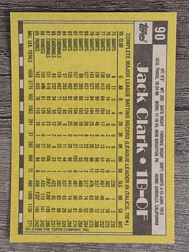 1990 Topps #90 Jack Clark