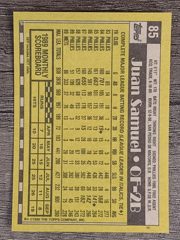 1990 Topps #85 Juan Samuel