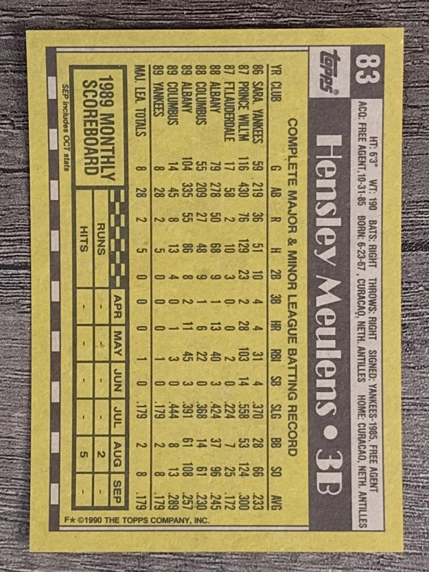 1990 Topps #83 Hensley Meulens