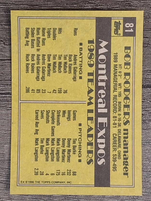 1990 Topps #81 Bob Rodgers MG
