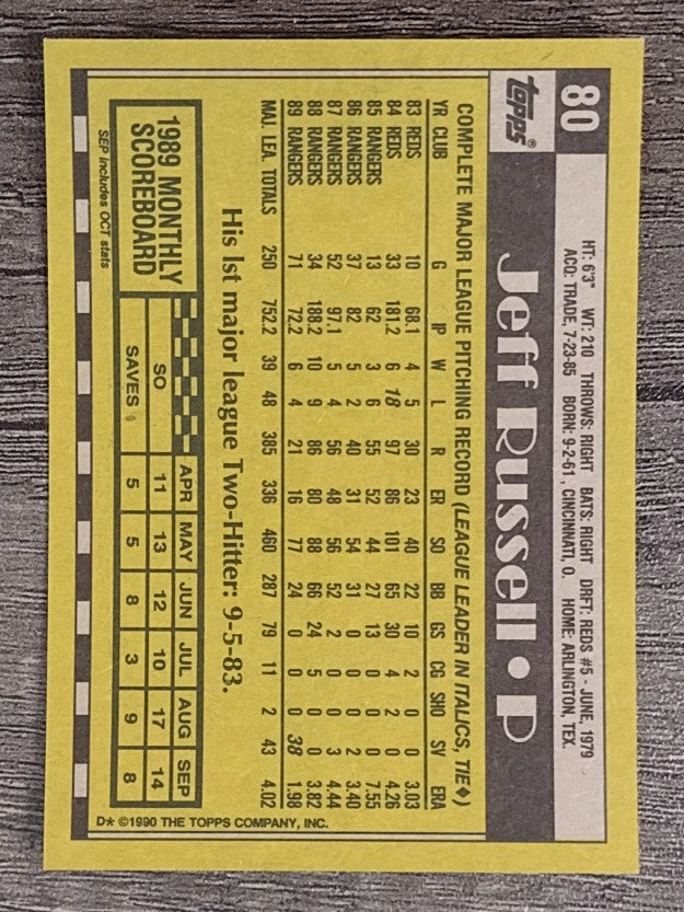 1990 Topps #80 Jeff Russell