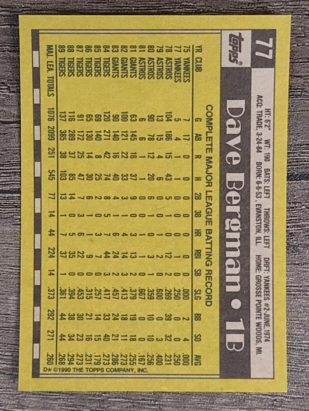 1990 Topps #77 Dave Bergman