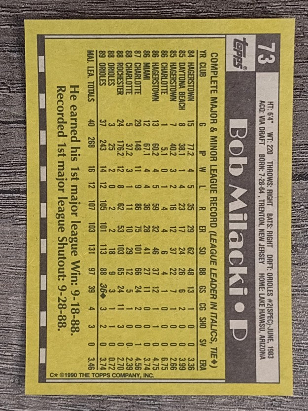 1990 Topps #73 Bob Milacki
