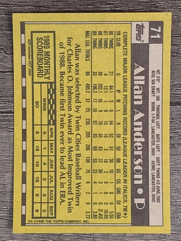 1990 Topps #71 Allan Anderson