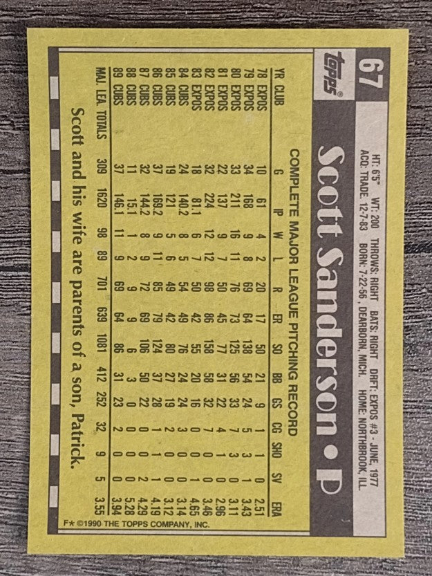 1990 Topps #67 Scott Sanderson