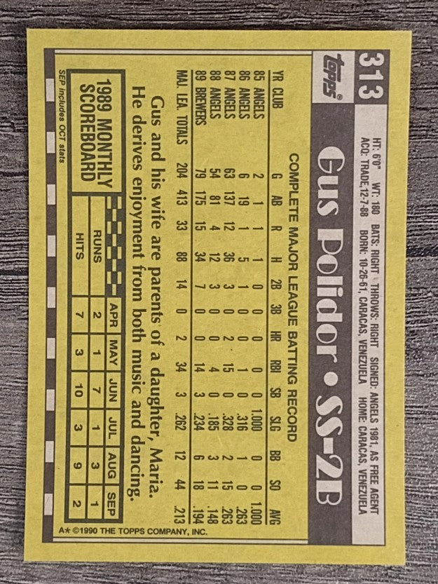 1990 Topps #313 Gus Polidor