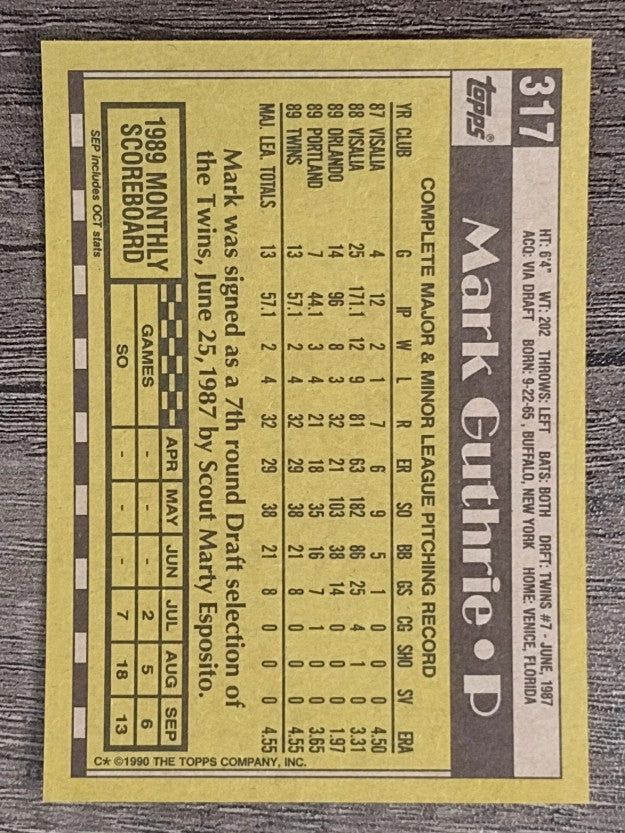 1990 Topps #317 Mark Guthrie RC