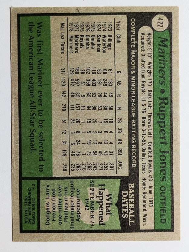 1979 Topps #422 Ruppert Jones (EX)