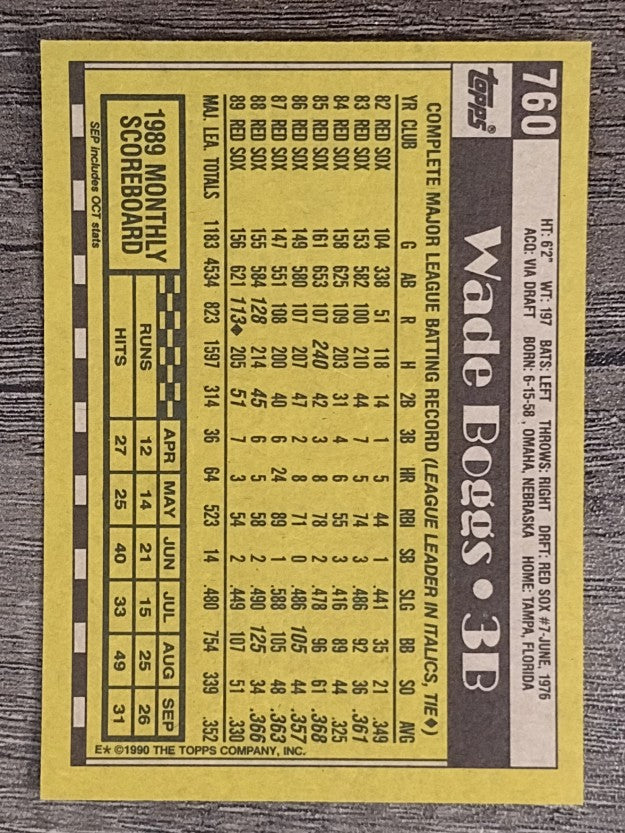 1990 Topps #760 Wade Boggs