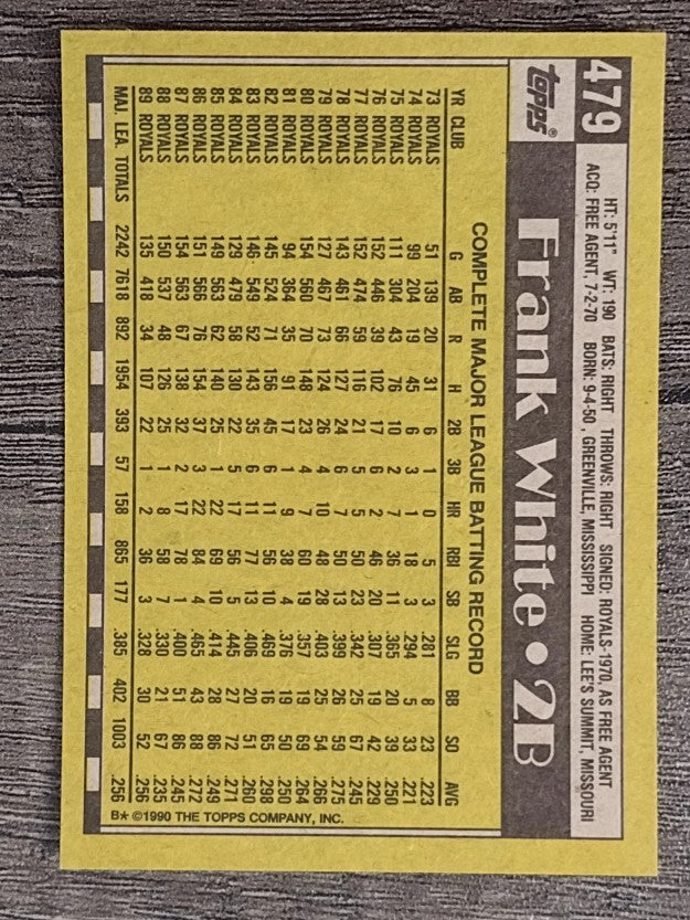 1990 Topps #479 Frank White