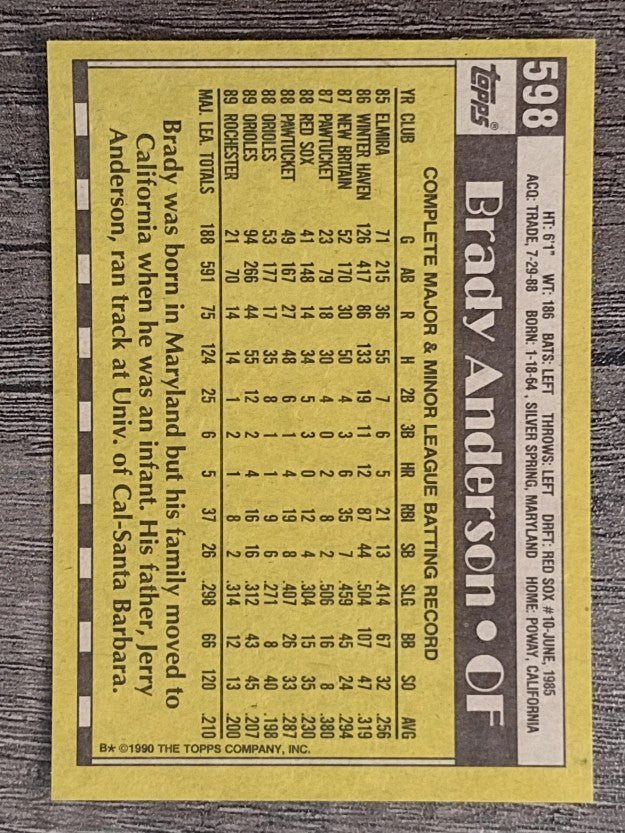 1990 Topps #598 Brady Anderson
