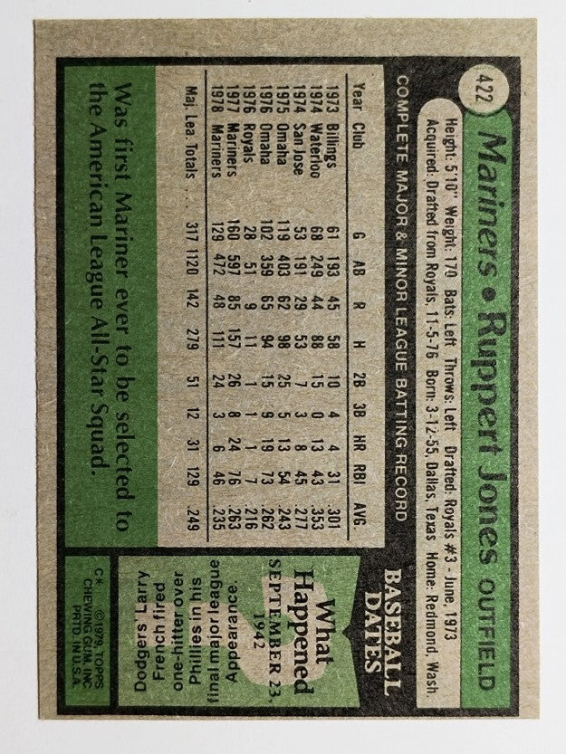 1979 Topps #422 Ruppert Jones (EXMT)