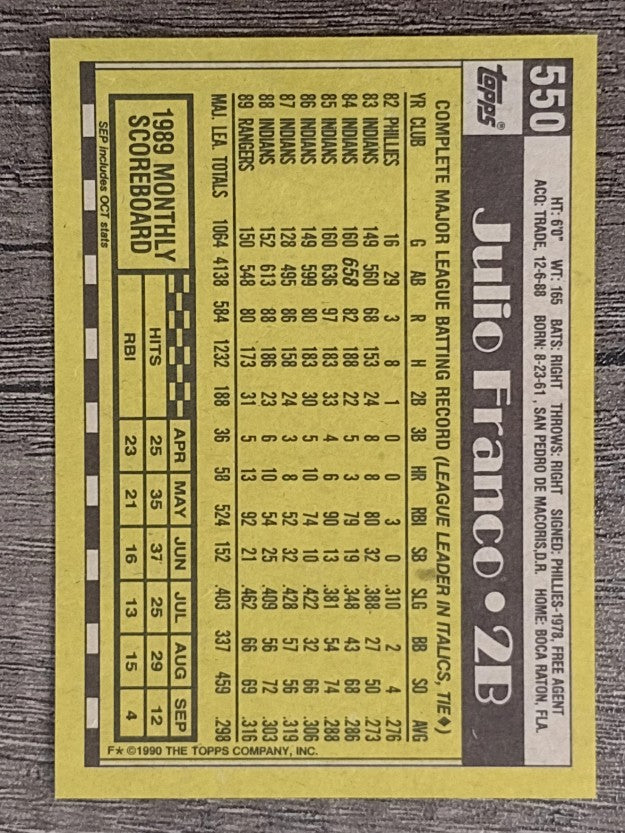 1990 Topps #550 Julio Franco