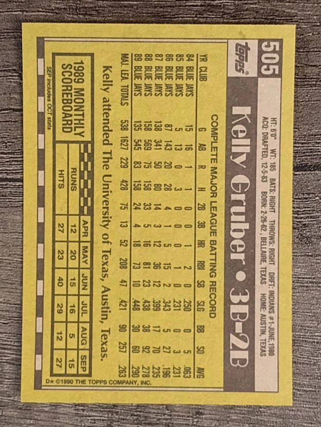 1990 Topps #505 Kelly Gruber
