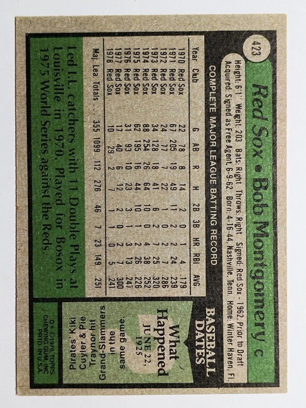1979 Topps #423 Bob Montgomery (EX)