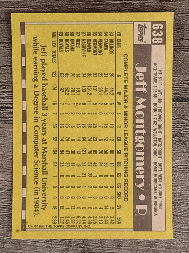 1990 Topps #638 Jeff Montgomery