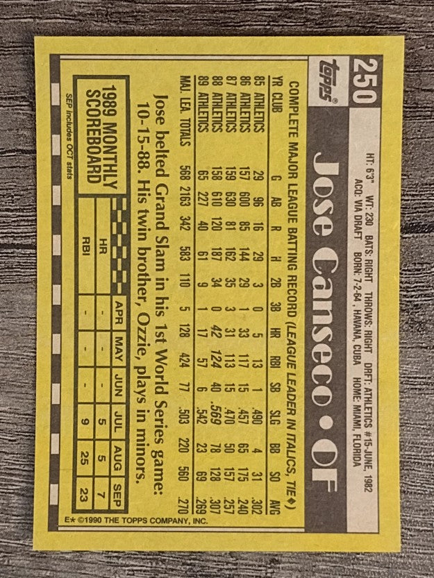 1990 Topps #250 Jose Canseco