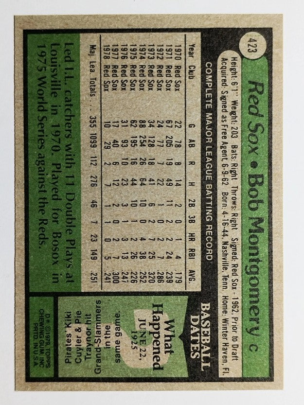 1979 Topps #423 Bob Montgomery (EXMT)