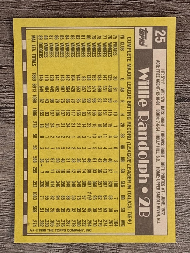 1990 Topps #25 Willie Randolph