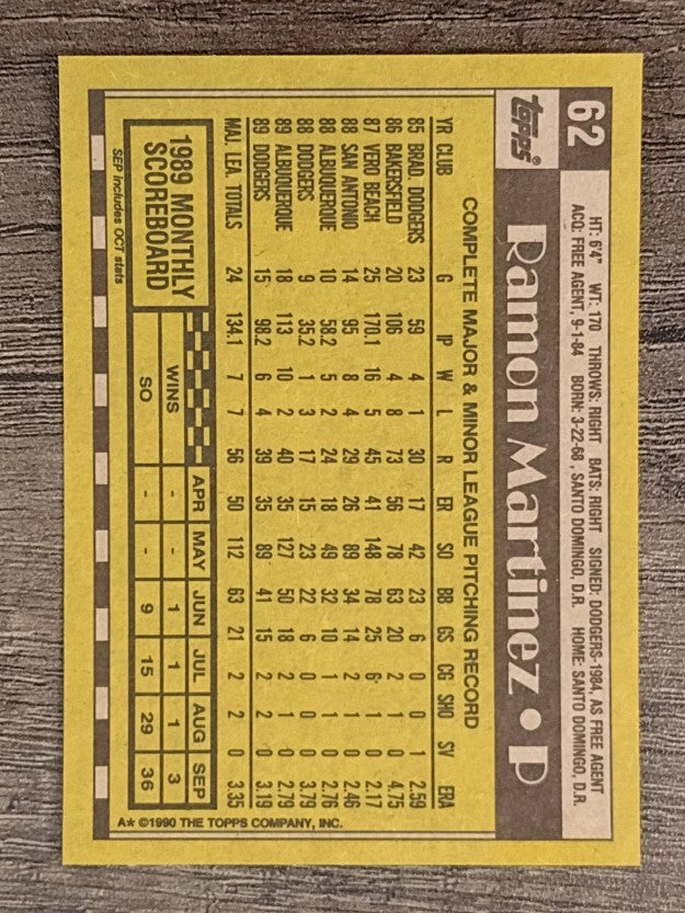 1990 Topps #62 Ramon Martinez
