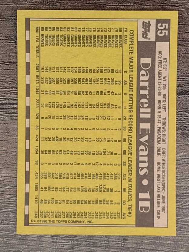 1990 Topps #55 Darrell Evans