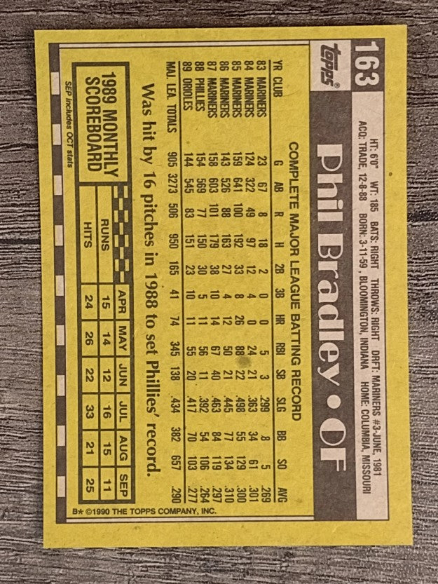 1990 Topps #163 Phil Bradley