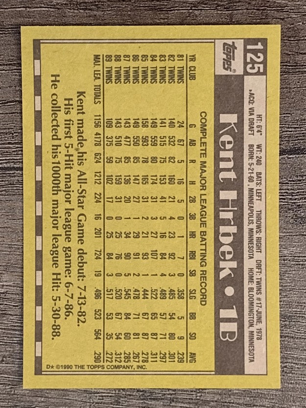 1990 Topps #125 Kent Hrbek