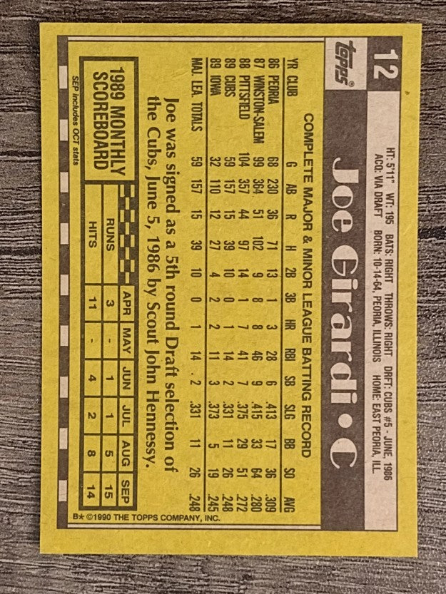 1990 Topps #12 Joe Girardi