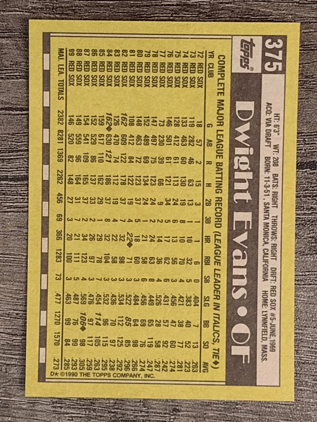 1990 Topps #375 Dwight Evans