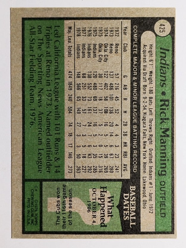 1979 Topps #425 Rick Manning (EX)