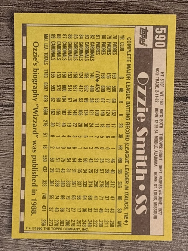 1990 Topps #590 Ozzie Smith