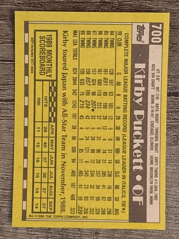 1990 Topps #700 Kirby Puckett