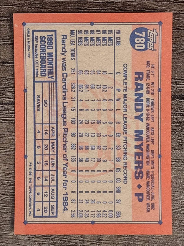 1991 Topps #780A Randy Myers ERR/15 career losses