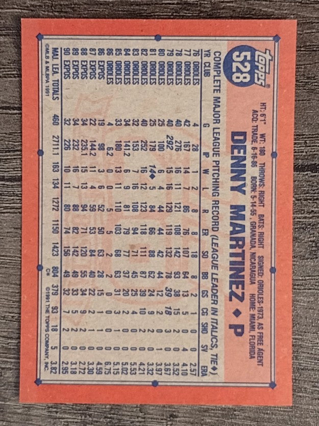 1991 Topps #528 Dennis Martinez