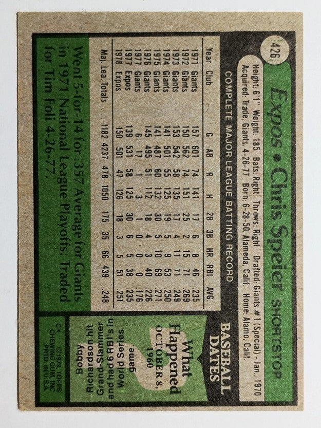 1979 Topps #426 Chris Speier (VG)