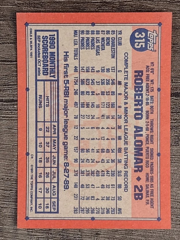 1991 Topps #315 Roberto Alomar