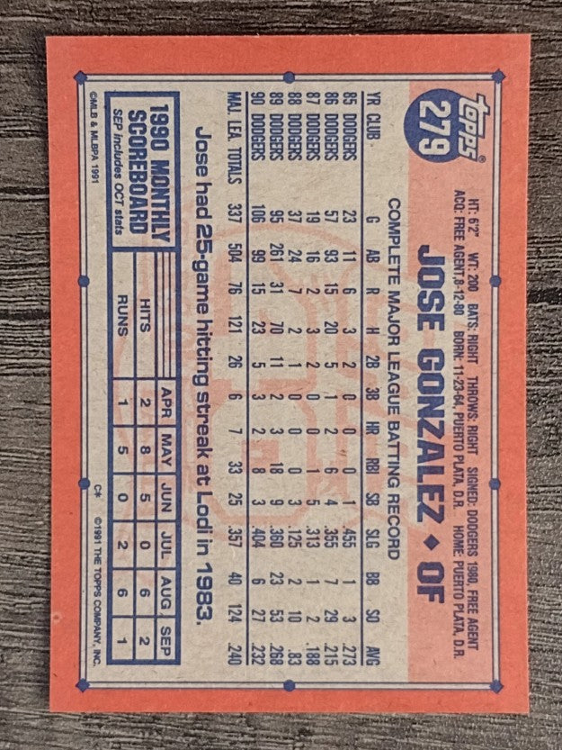 1991 Topps #279A Jose Gonzalez ERR/Photo actually Billy Bean