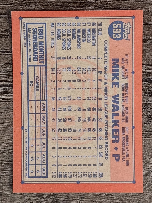 1991 Topps #593A Mike Walker ERR/'90 Canton-Akron stat line omitted