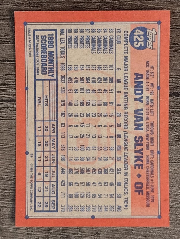 1991 Topps #425 Andy Van Slyke