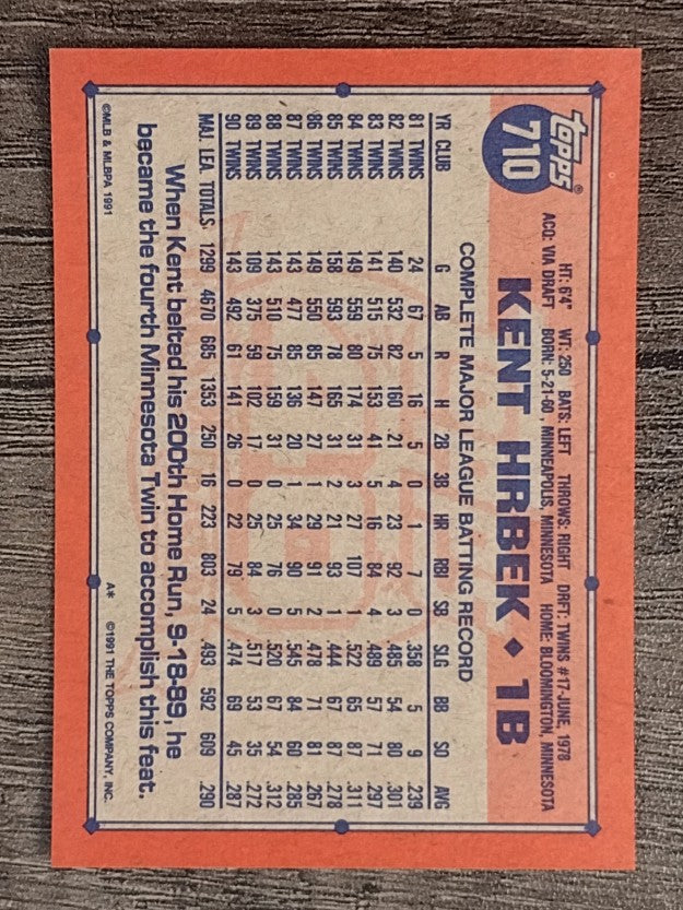 1991 Topps #710 Kent Hrbek