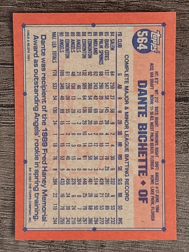 1991 Topps #564 Dante Bichette