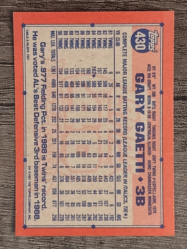 1991 Topps #430 Gary Gaetti