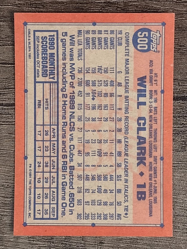 1991 Topps #500 Will Clark